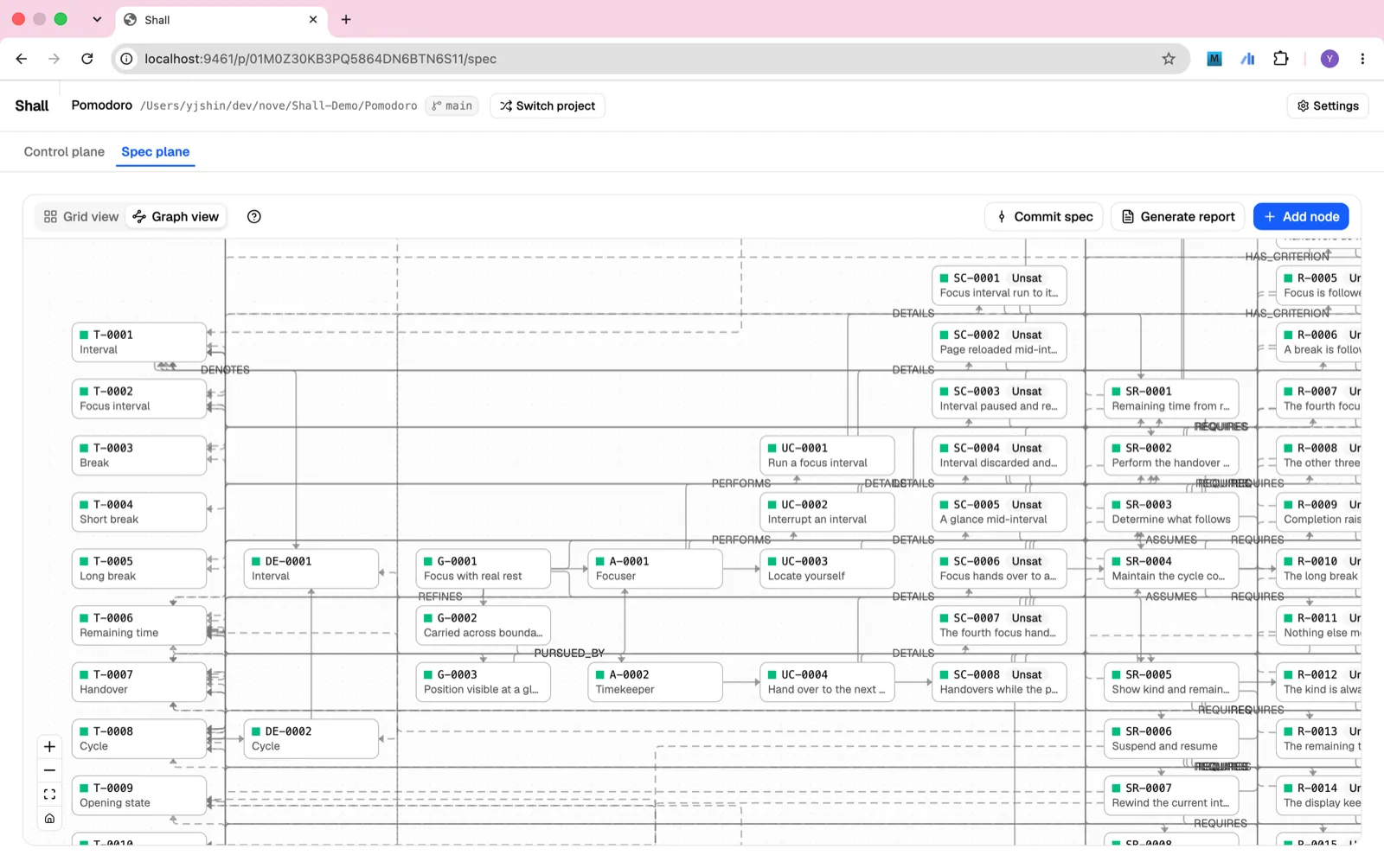 The Spec plane — the whole specification as a graph, every node wearing its state
